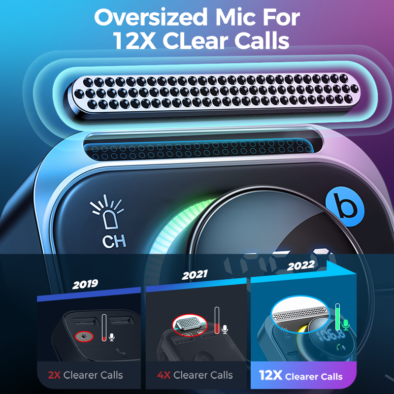 JOYROOM Bluetooth 5.3 FM/AUX Bluetooth Car Adapter Air