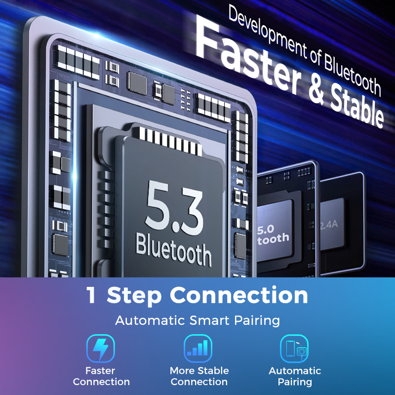 JOYROOM Bluetooth 5.3 FM/AUX Bluetooth Car Adapter Air