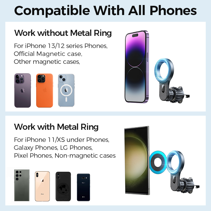 Joyroom Magnetic Car Phone Holder Universal Strong Car