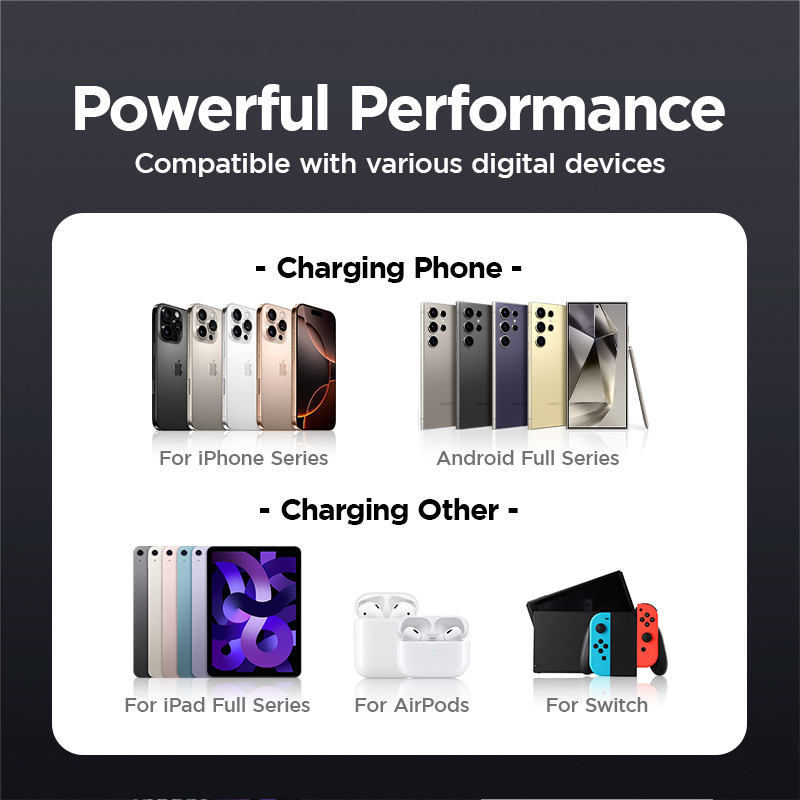 Joyroom 10000mAh Power Bank 22.5W Fast Charging With