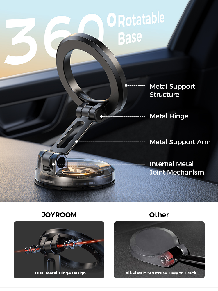 Joryoom Magnetic Car Phone Holder Mount Foldable