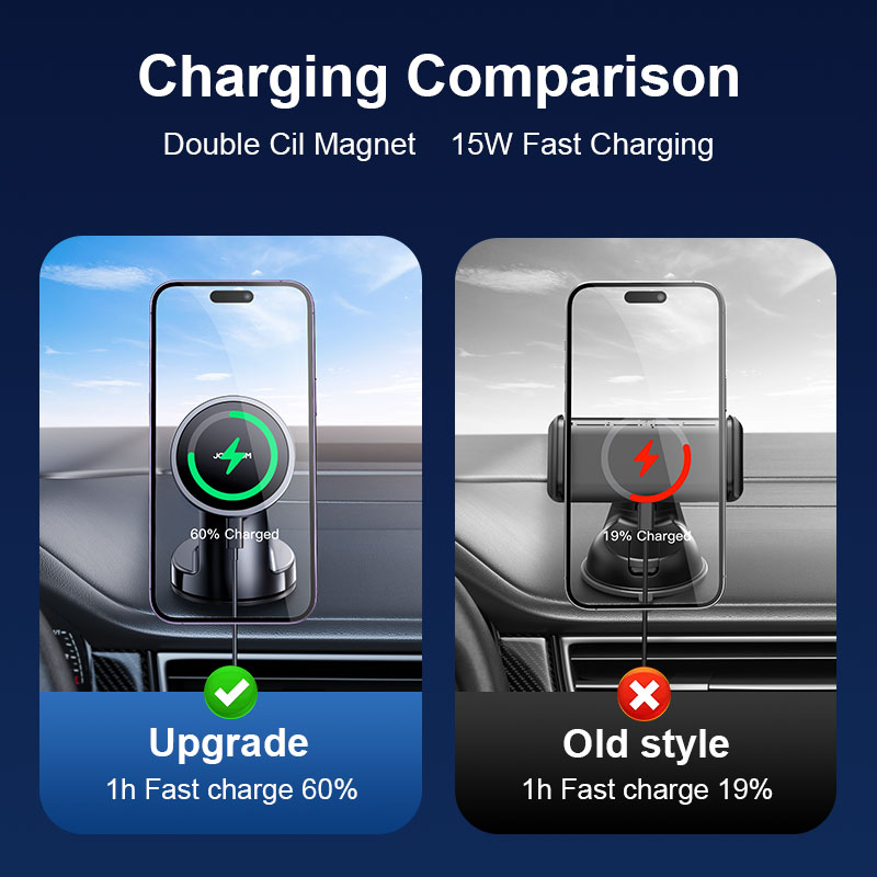 Joyroom 15W Fast Magnetic Car Phone Holder Wireless