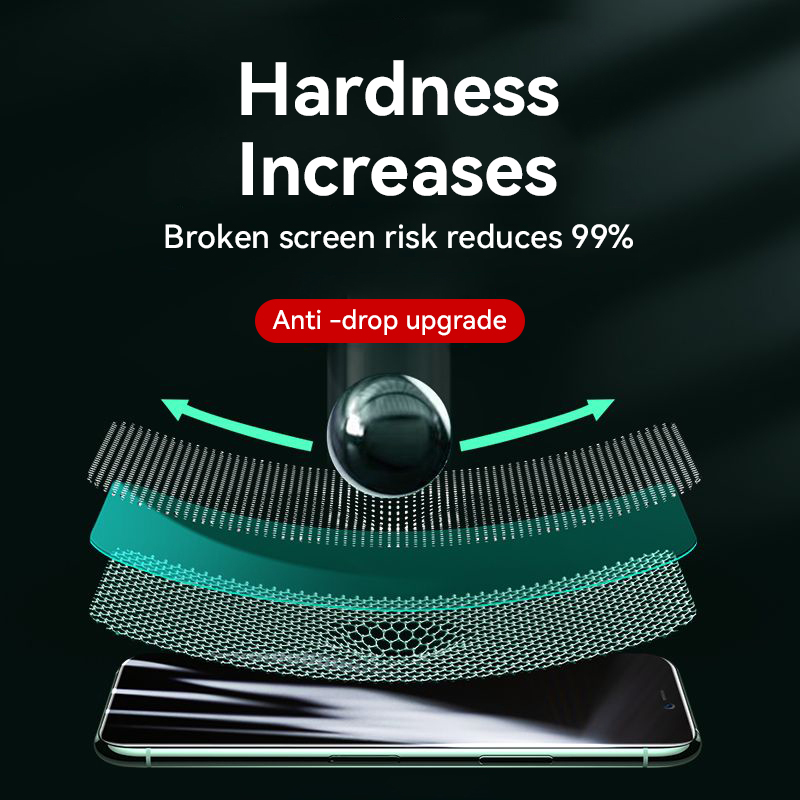 Joyroom 1/2/3pcs HD Glass Screen Protector for iPhone