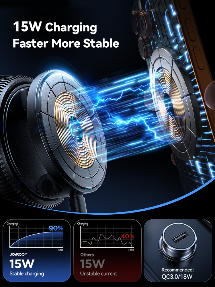 Joyroom Magnetic Car Mount Charger Vacuum Gel 2-in-1