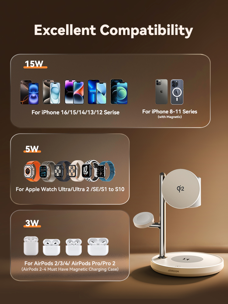 Joyroom Qi2 Magnetic Charging Station for Apple Fast