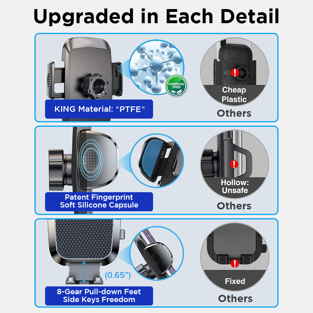 Dashboard Phone Holder for Car【360° Widest View】9in