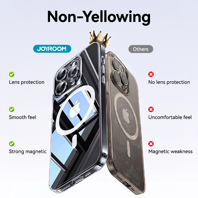 Joyroom Magnetic Case For iPhone 16 Pro Max Case