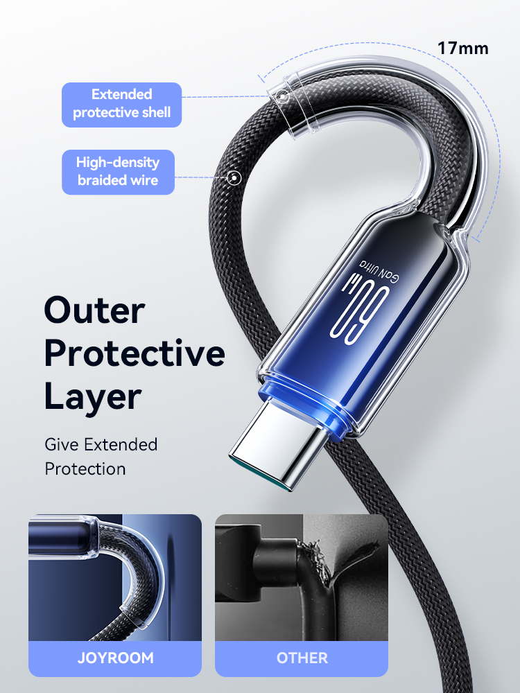Joyroom PD 100W/60W Type C Fast Charge Data Cable For