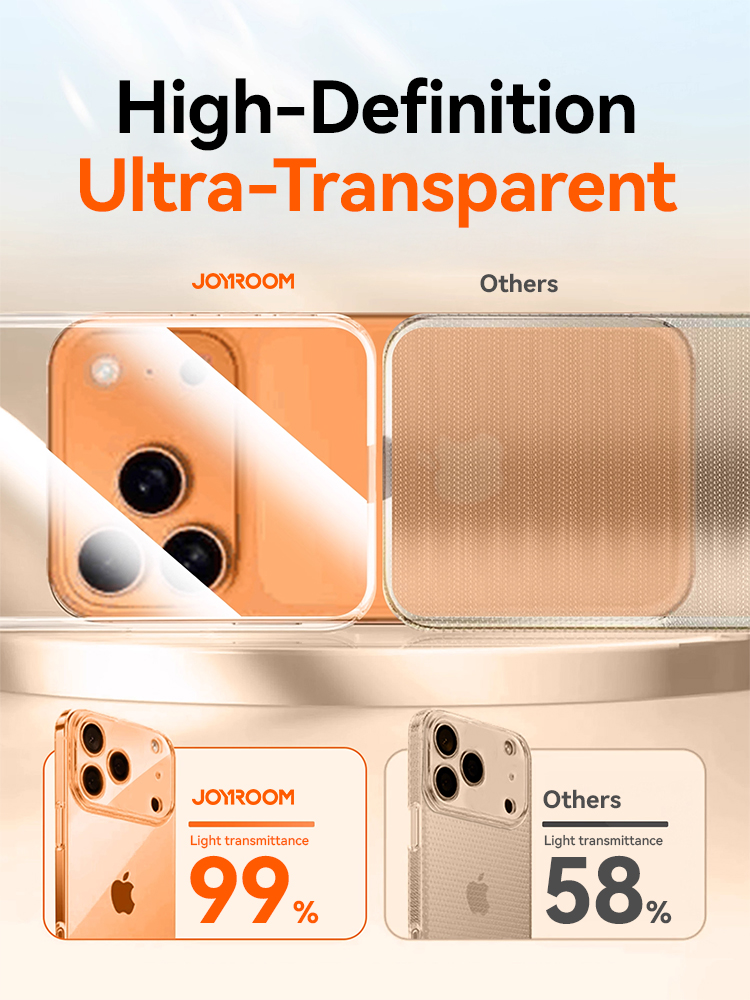Joyroom For iPhone 17 16 15 Pro Max Case Lens