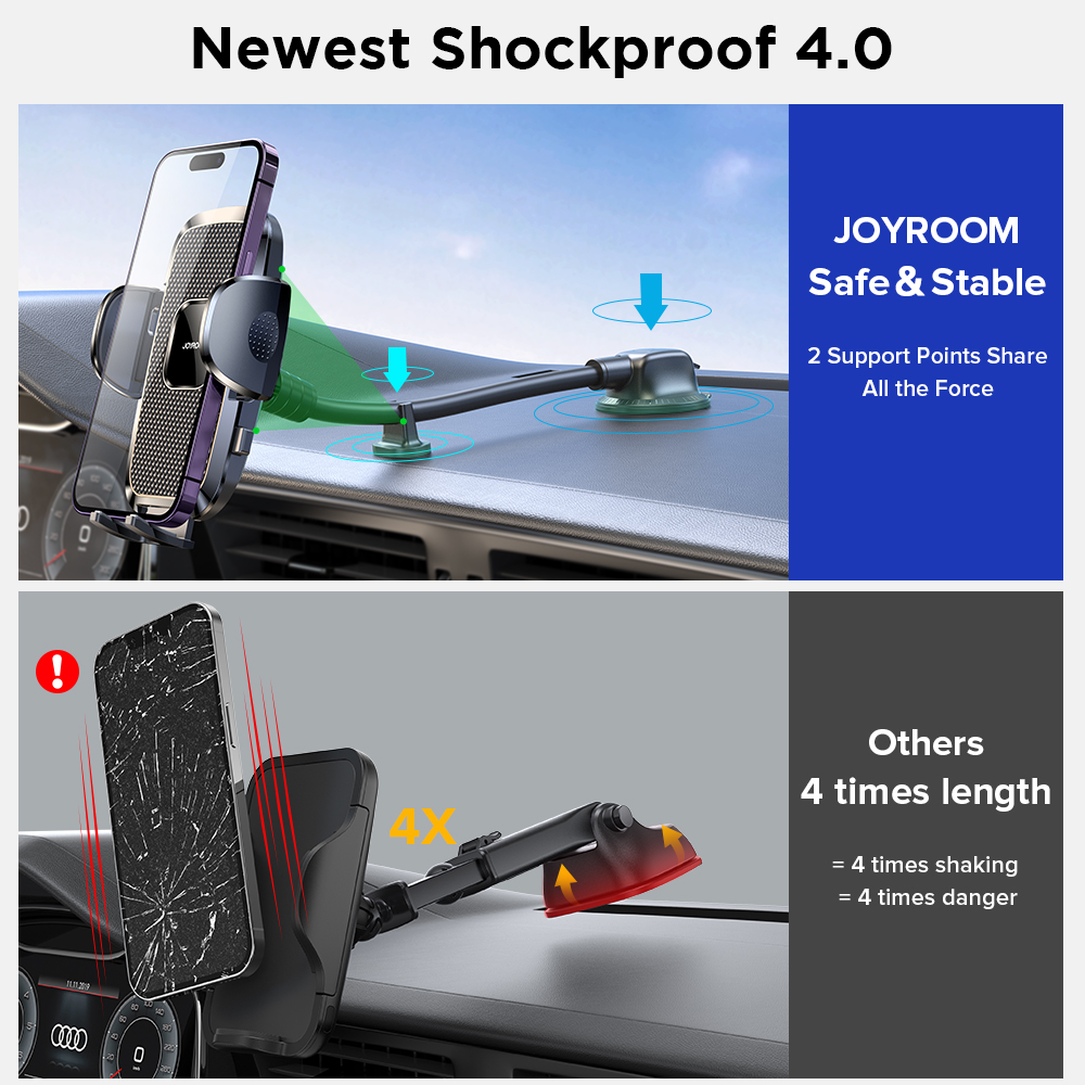 Joyroom Car Phone Holder Mount 360° Widest View