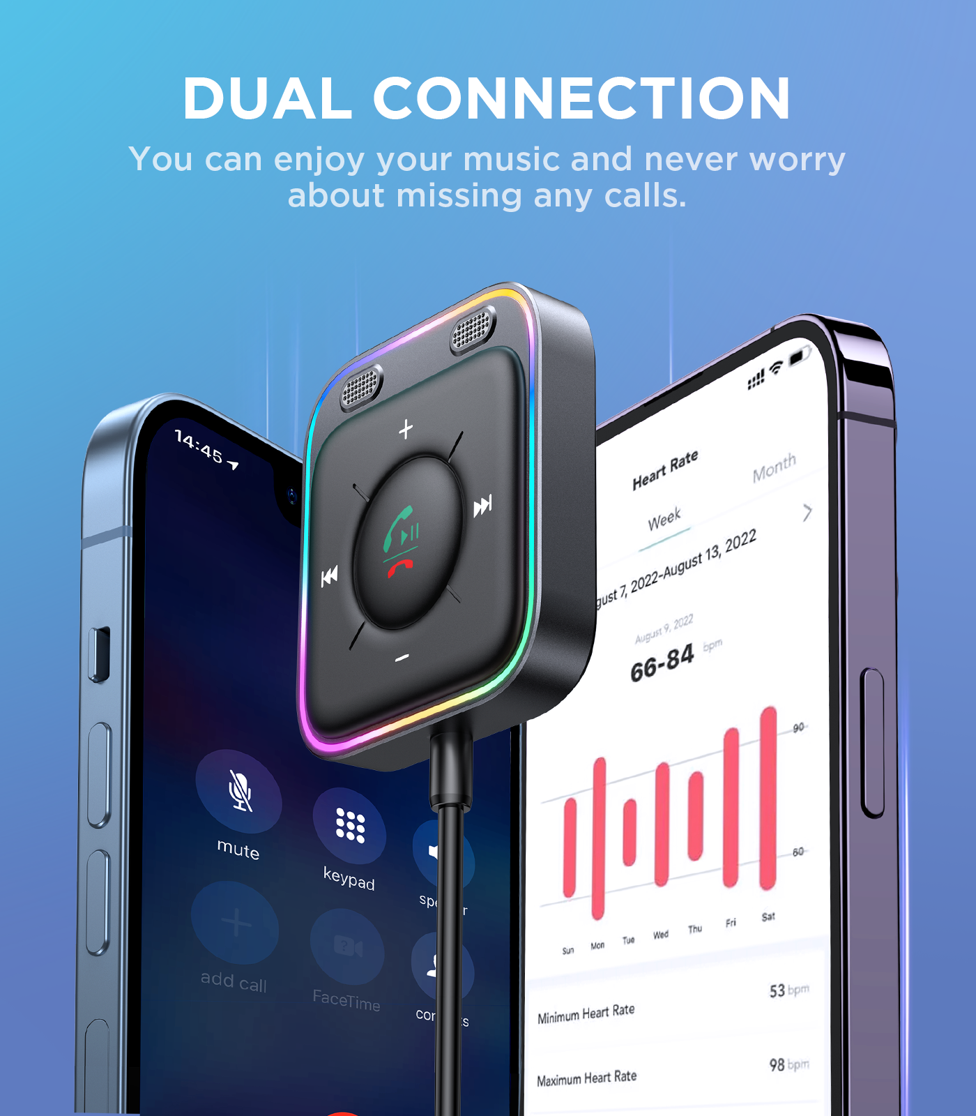 Joyroom Bluetooth 5.4 Car Adapter With Dual Mics Noise