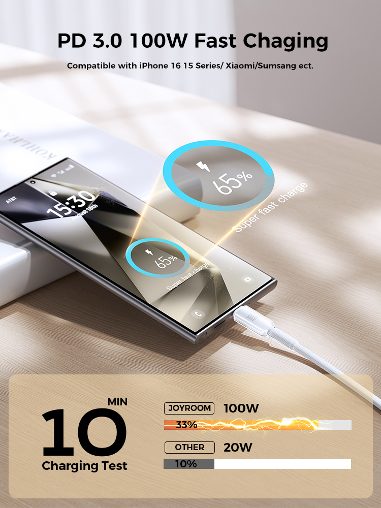 Joyroom PD 100W Type C Fast Charge Data Cable For