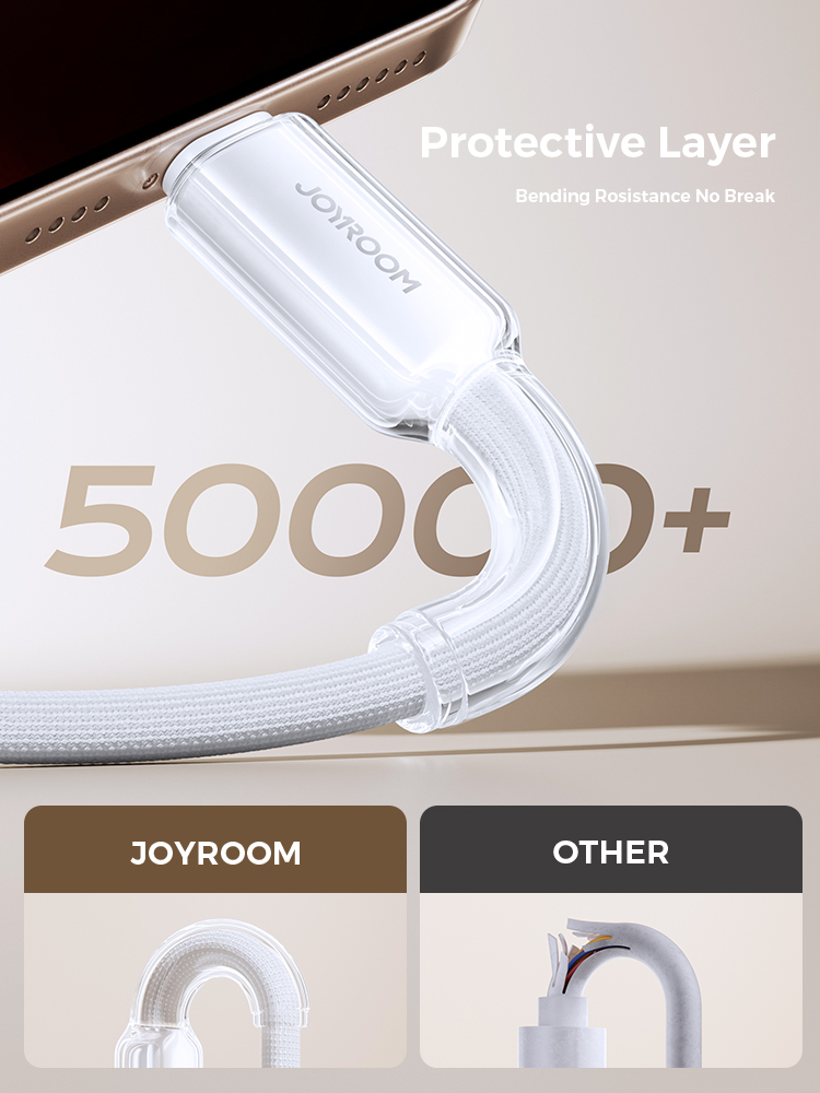 Joyroom PD 100W Type C Fast Charge Data Cable For