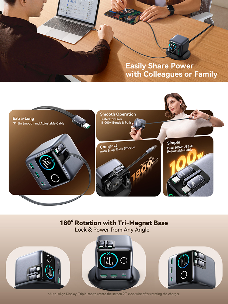 Joyroom 140W GaN Desktop Charger USB C & USB A  Smart