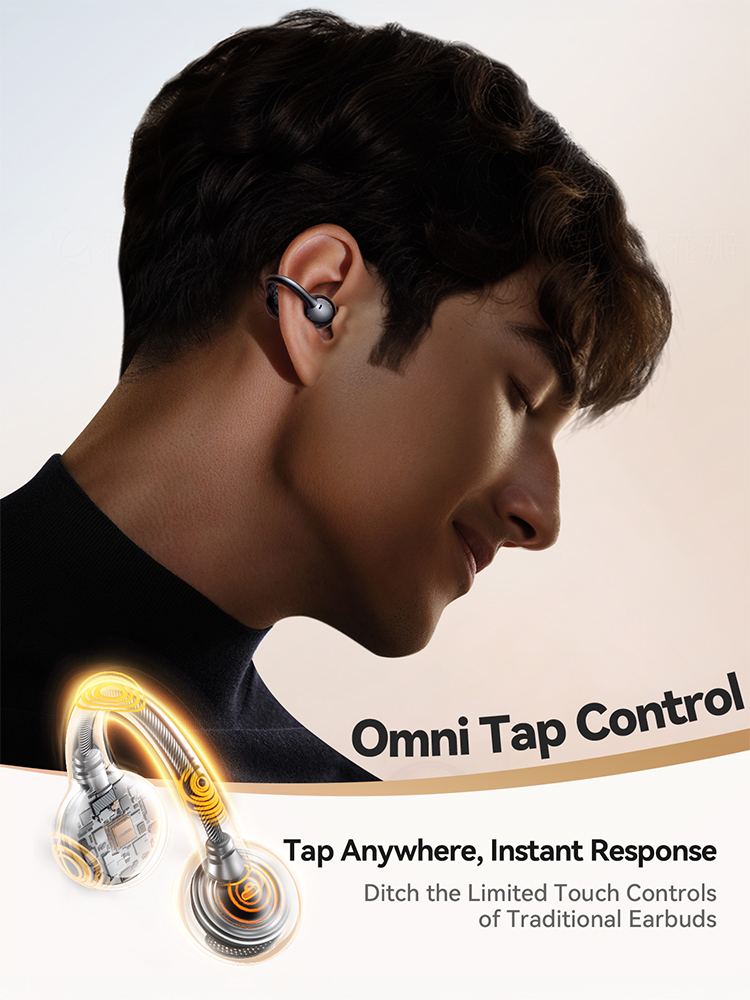 Joyroom Clip-On Earbuds Wireless 5.4 Open Ear Earbuds