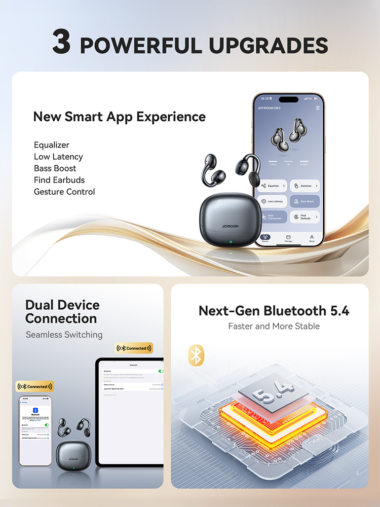 Joyroom Clip-On Earbuds Wireless 5.4 Open Ear Earbuds