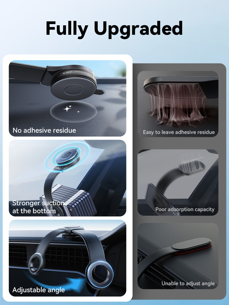 Joyroom Car Magnetic Phone Mount Holder Flexible