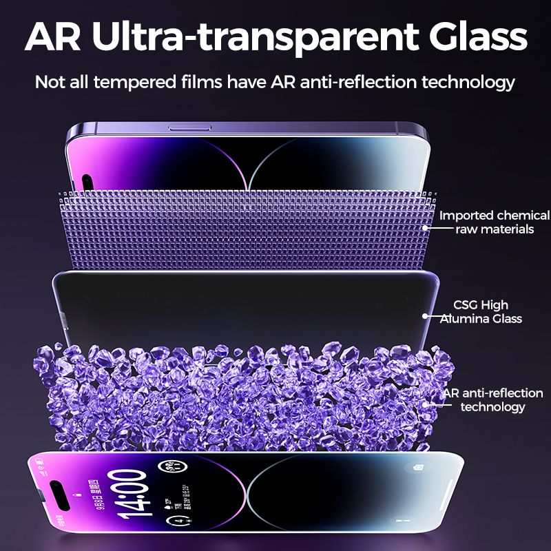 Pantalla privada Joyroom para iPhone 16, 15, 14 y 13