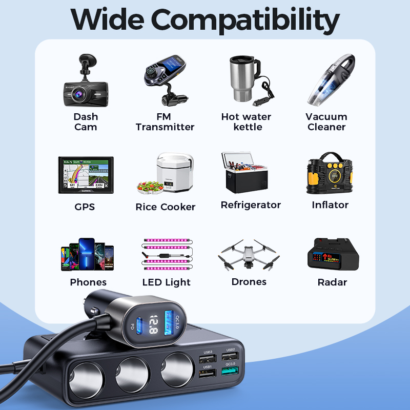 Joyroom 9 in 1 210W Car Charger Adapter PD 3 Socket