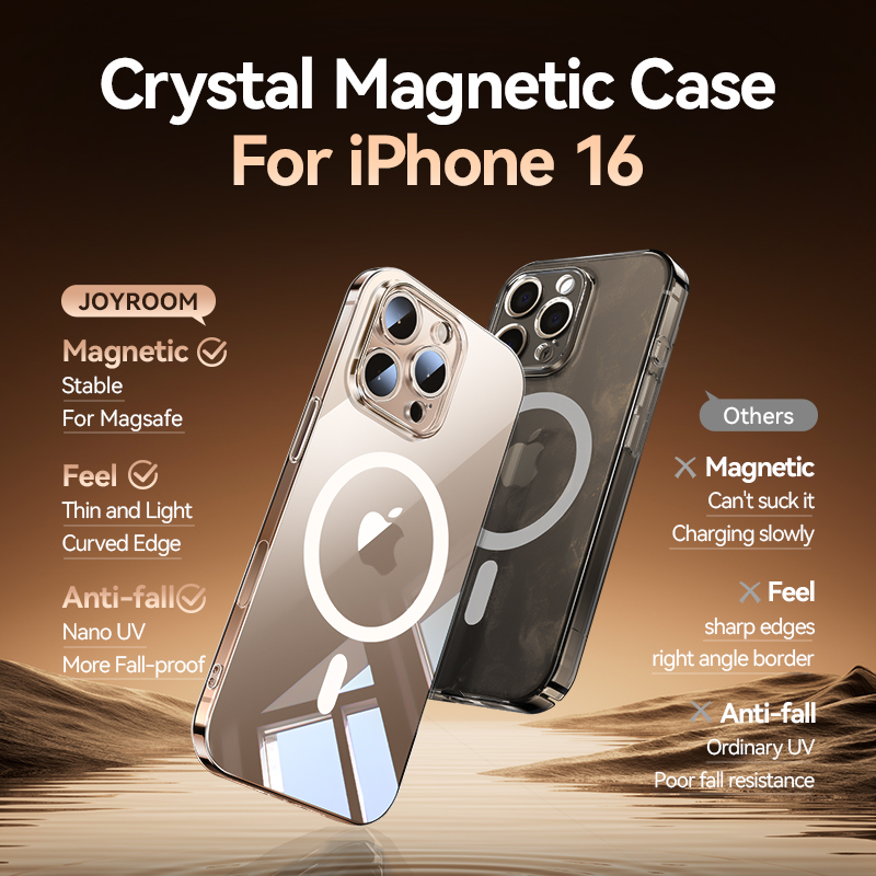 Joyroom Magnetic Case For iPhone 16 15 Pro Max Case
