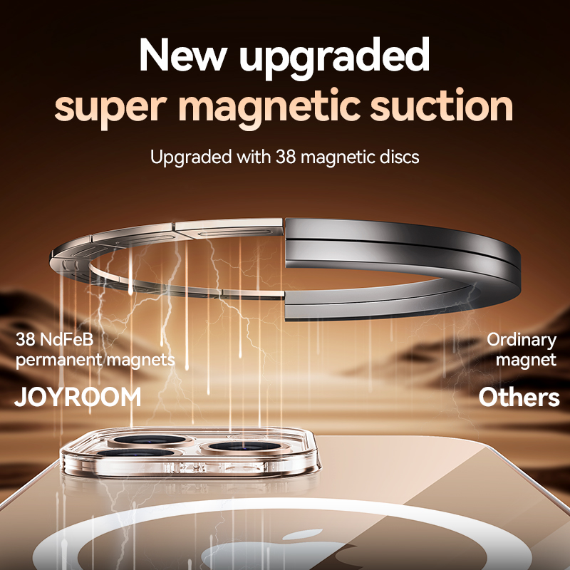 Joyroom Magnetic Case For iPhone 16 15 Pro Max Case
