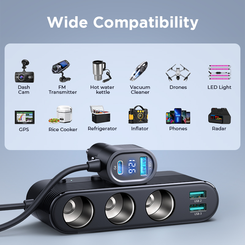 Joyroom 179W 7 in 1 Car Charger Adapter Fast PD QC3.0