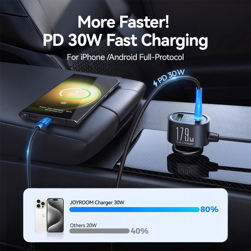 Joyroom 179W 7 in 1 Car Charger Adapter Fast PD QC3.0