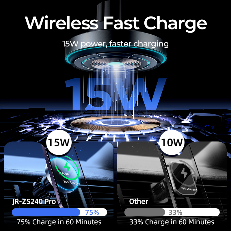 Joyroom Magnetic Car Mount Wireless Car Charger for
