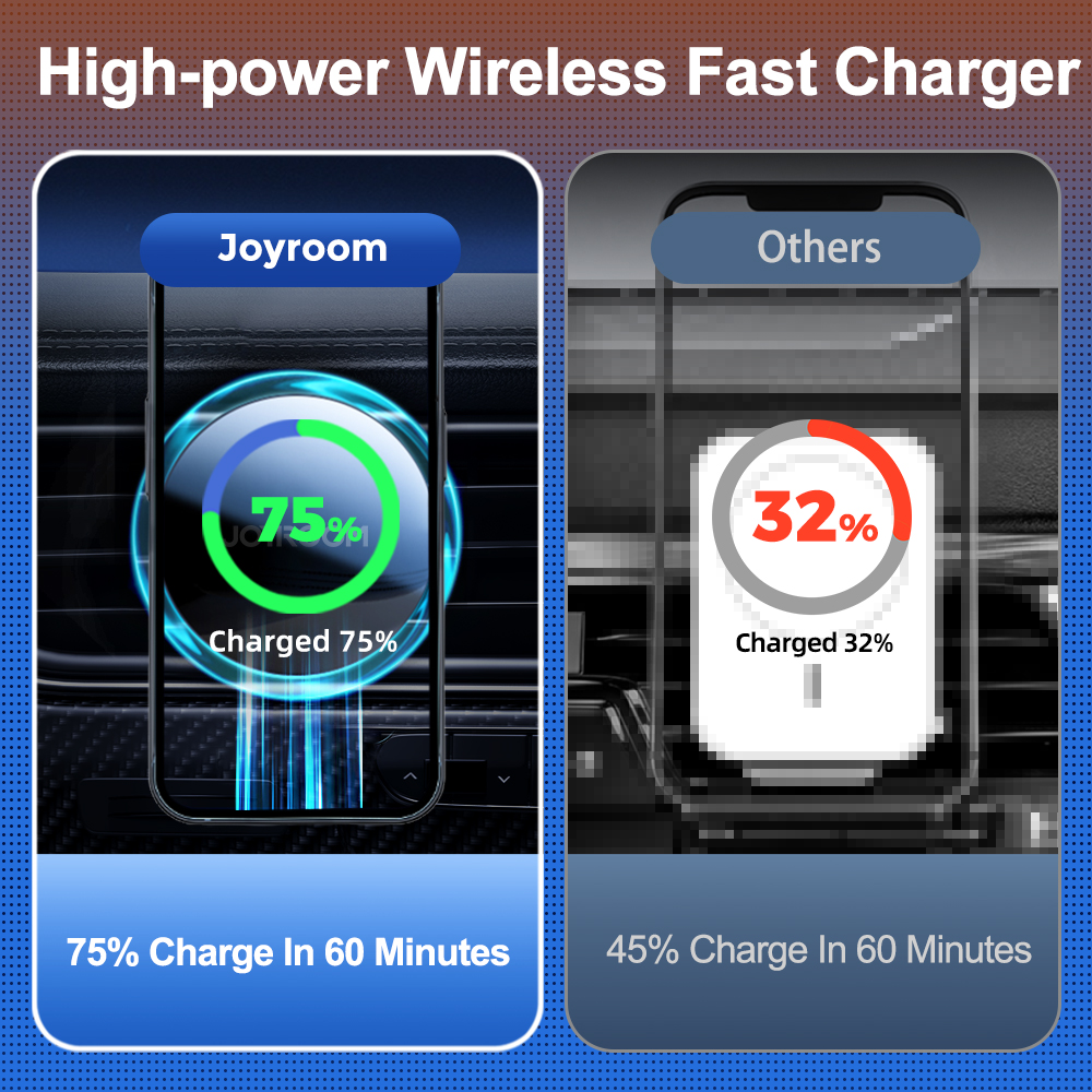 Joyroom Magnetic Car Phone Holder Wireless Charger For