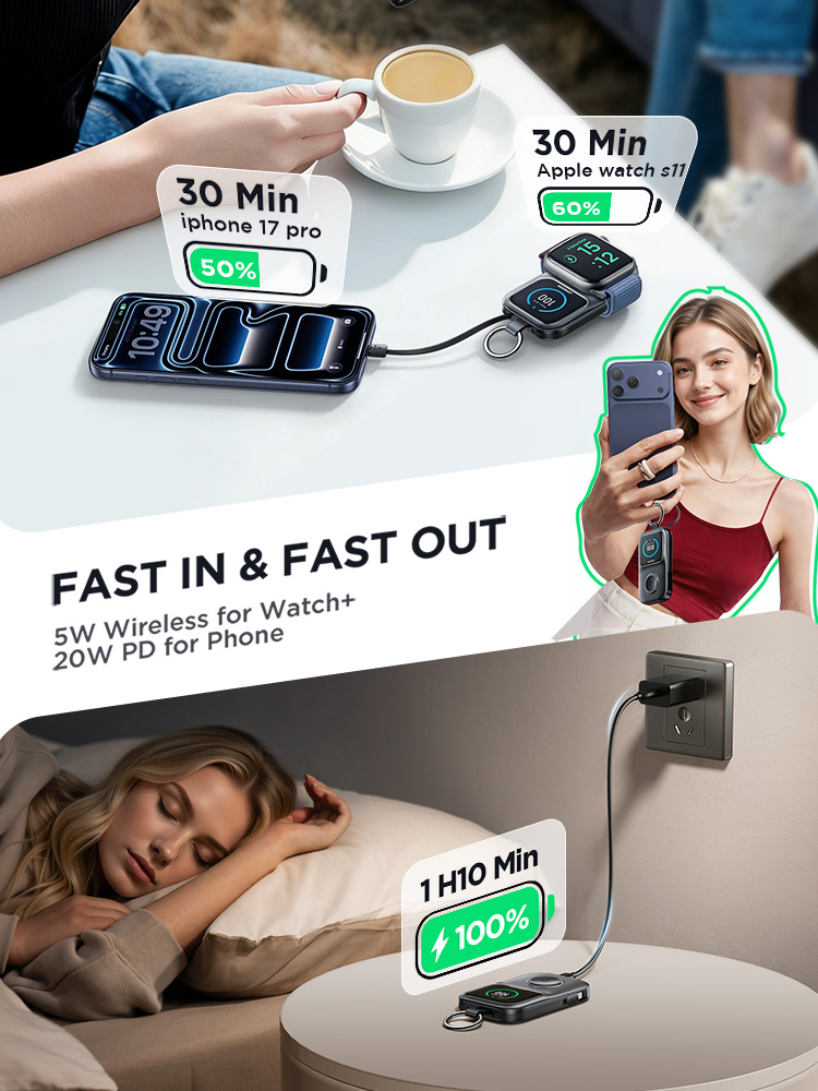 Joyroom 5000mAh Power Bank with Built-in USB C Cable