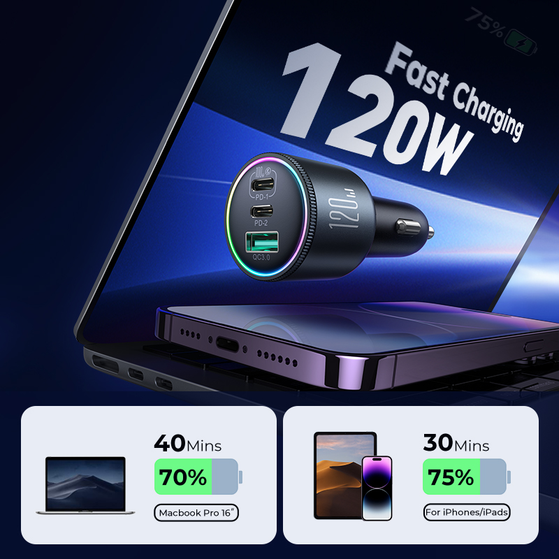 JOYROOM 120W Car Charger USB C 3 Port Super Fast Car