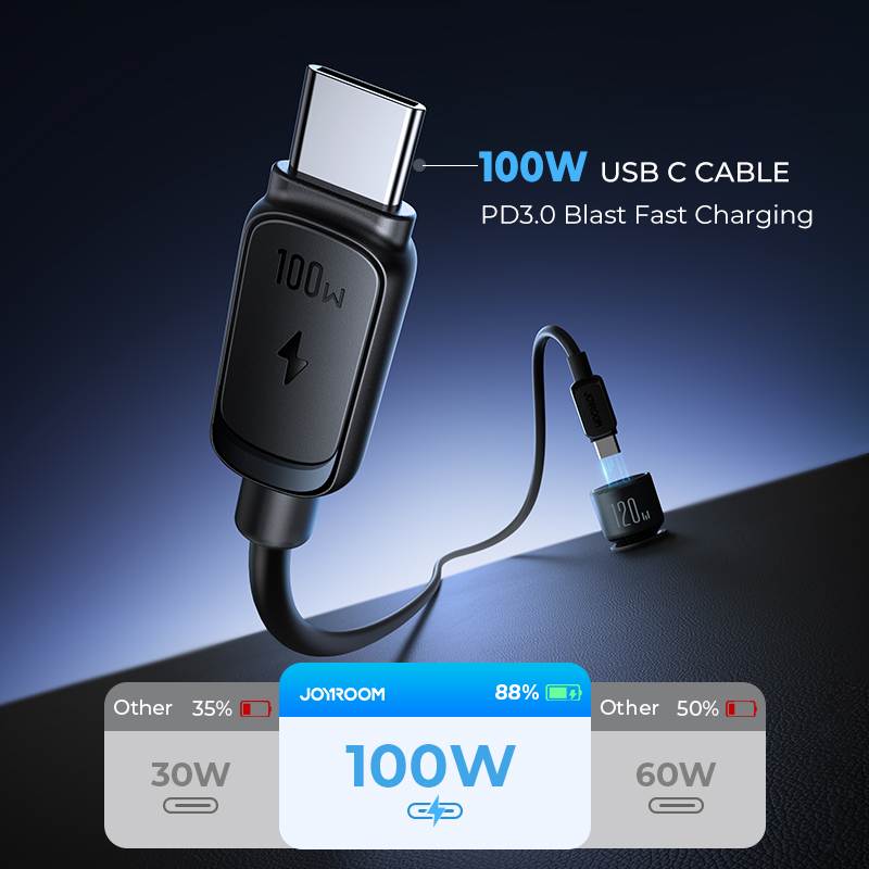 JOYROOM 120W Car Charger USB C 3 Port Super Fast Car