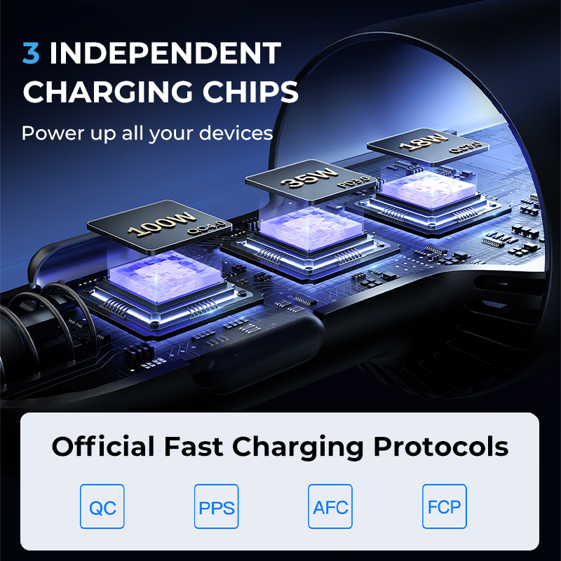 JOYROOM 120W Car Charger USB C 3 Port Super Fast Car