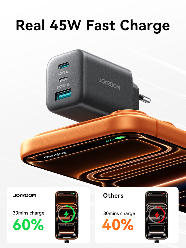 Joyroom 45W USB C/L/A Charger JR-TO1 Mini Wall Charger