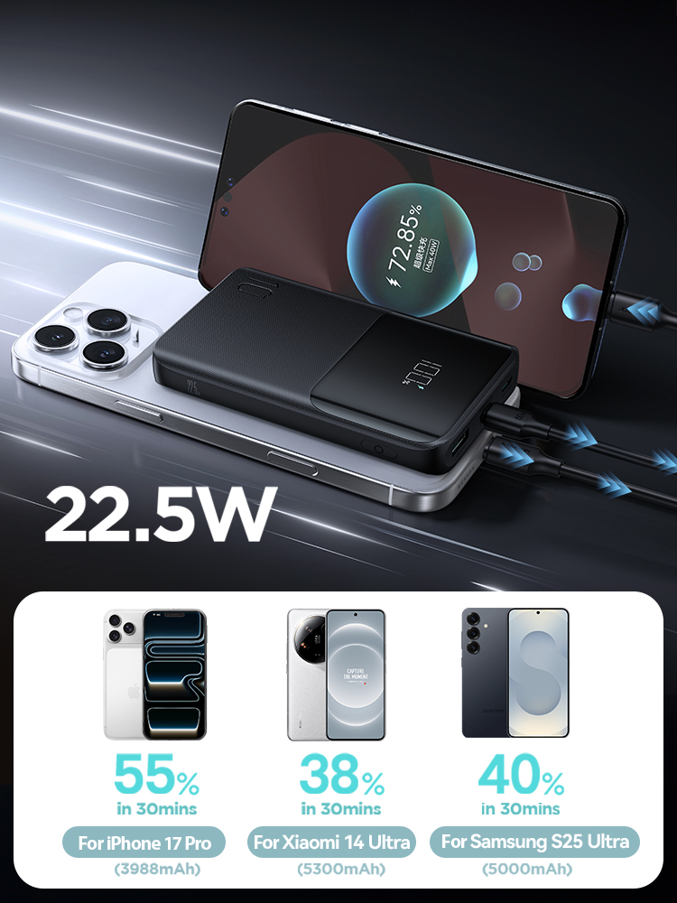 Joyroom 10000/20000mAh Mini Power Bank 22.5W Fast
