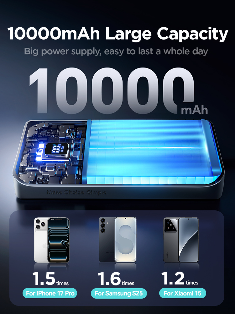 Joyroom 10000/20000mAh Mini Power Bank 22.5W Fast