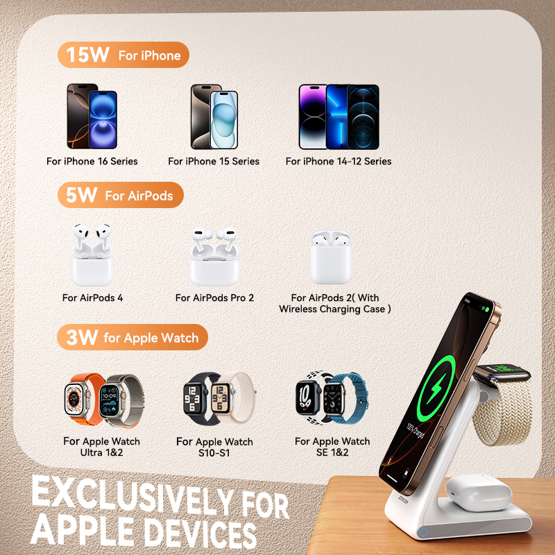 Joyroom 3-in-1 Magnetic Wireless Charging Station