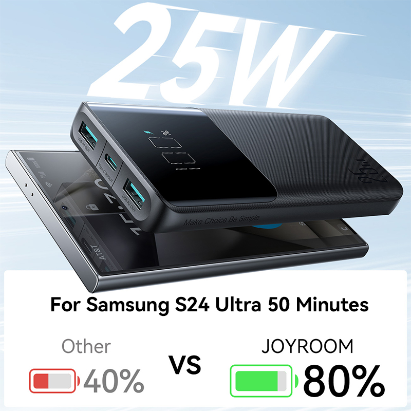 Joyroom Power Bank 10000mAh 25W Fast Charging For