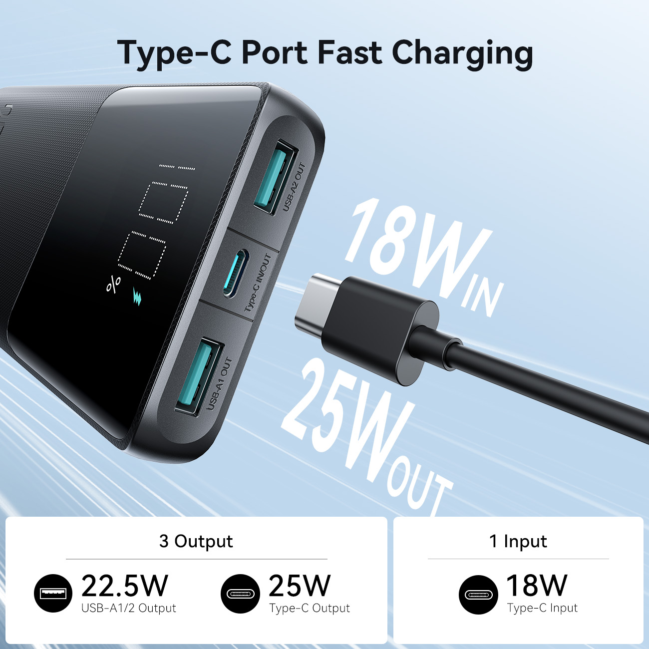 Joyroom Power Bank 10000mAh 25W Fast Charging For
