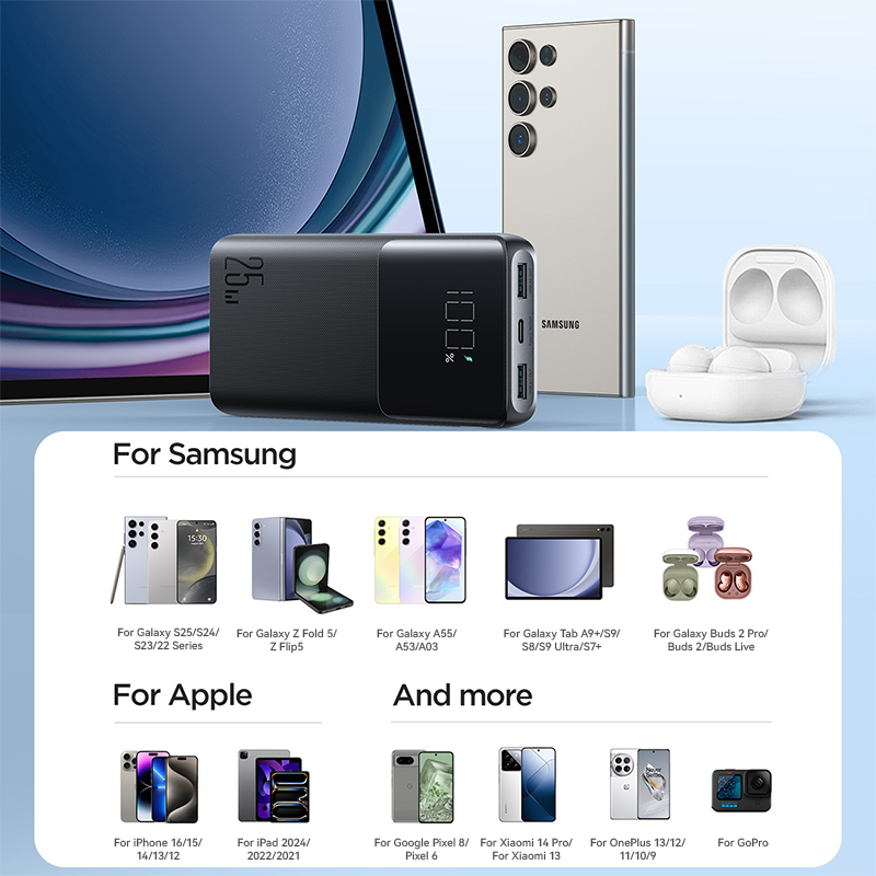 Joyroom Power Bank 10000mAh 25W Fast Charging For