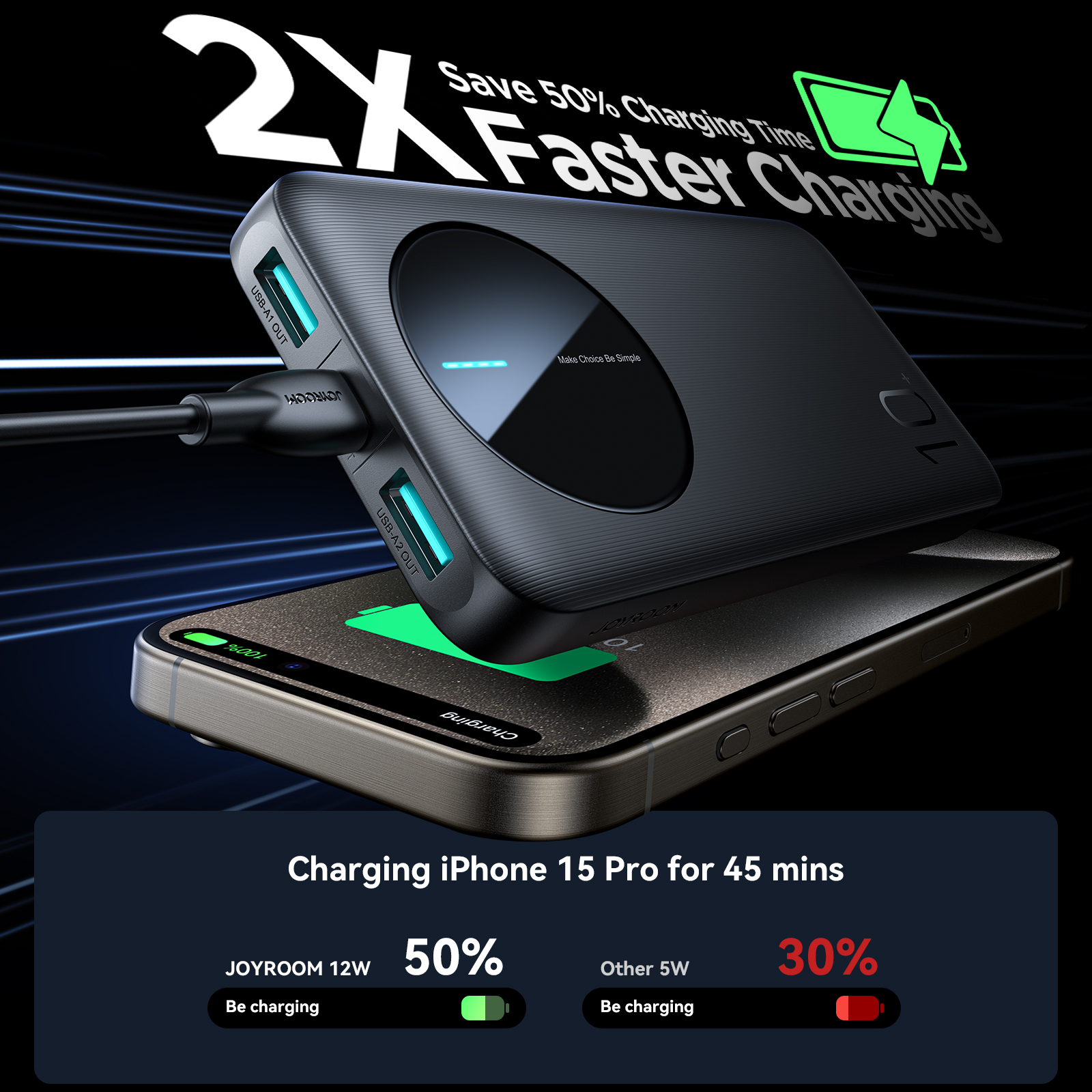 Joyroom 10000mAh Power Bank Ultra Thin Portable