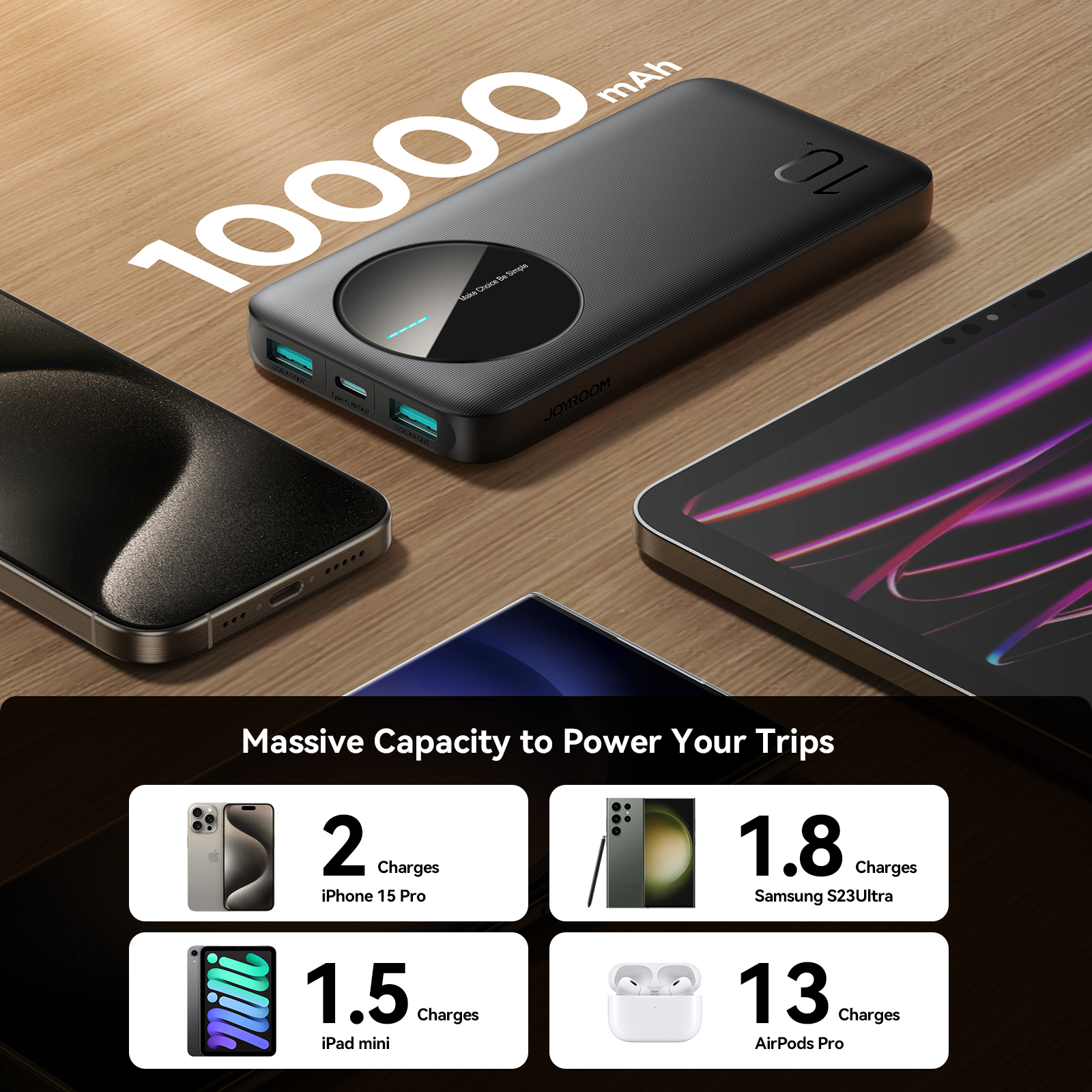 Joyroom 10000mAh Power Bank Ultra Thin Portable