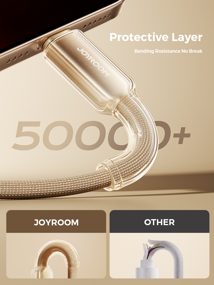 Joyroom PD 100W Type C Fast Charge Data Cable For