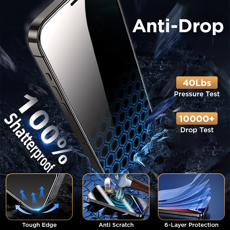Joyroom 1/2pcs Anti-spy Tempered Glass Private Screen