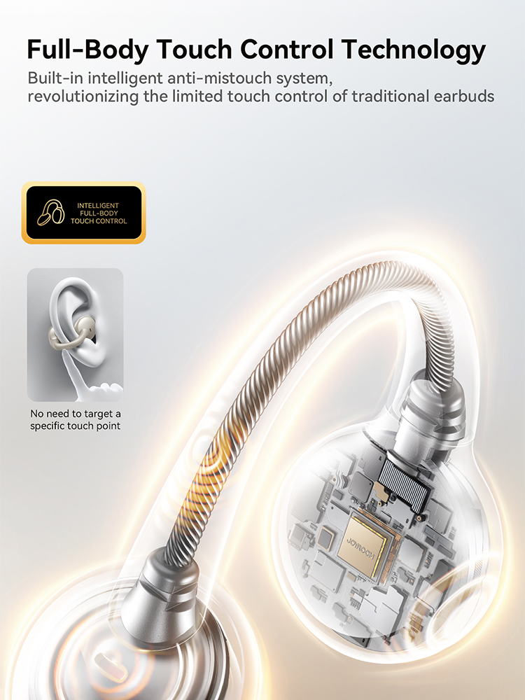 Joyroom Clip-On Earbuds Wireless Open Ear Earbuds