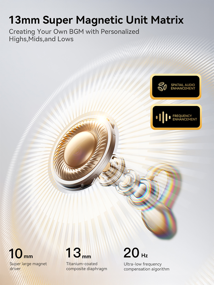 Joyroom Clip-On Earbuds Wireless Open Ear Earbuds